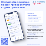 Госулуги.Дом функционал Госулуги.Дом функционал